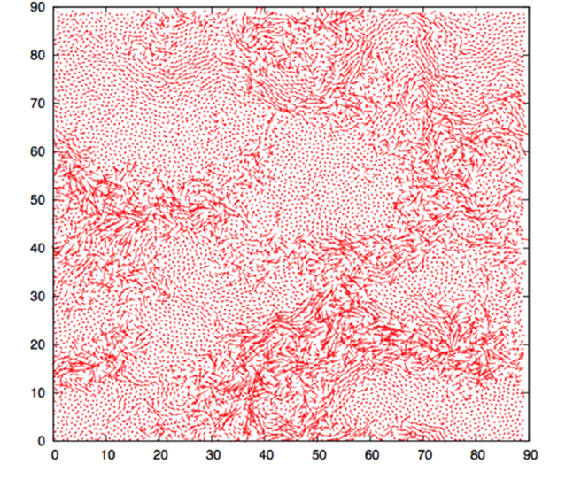 Physics - Dynamic Heterogeneity in Amorphous Materials